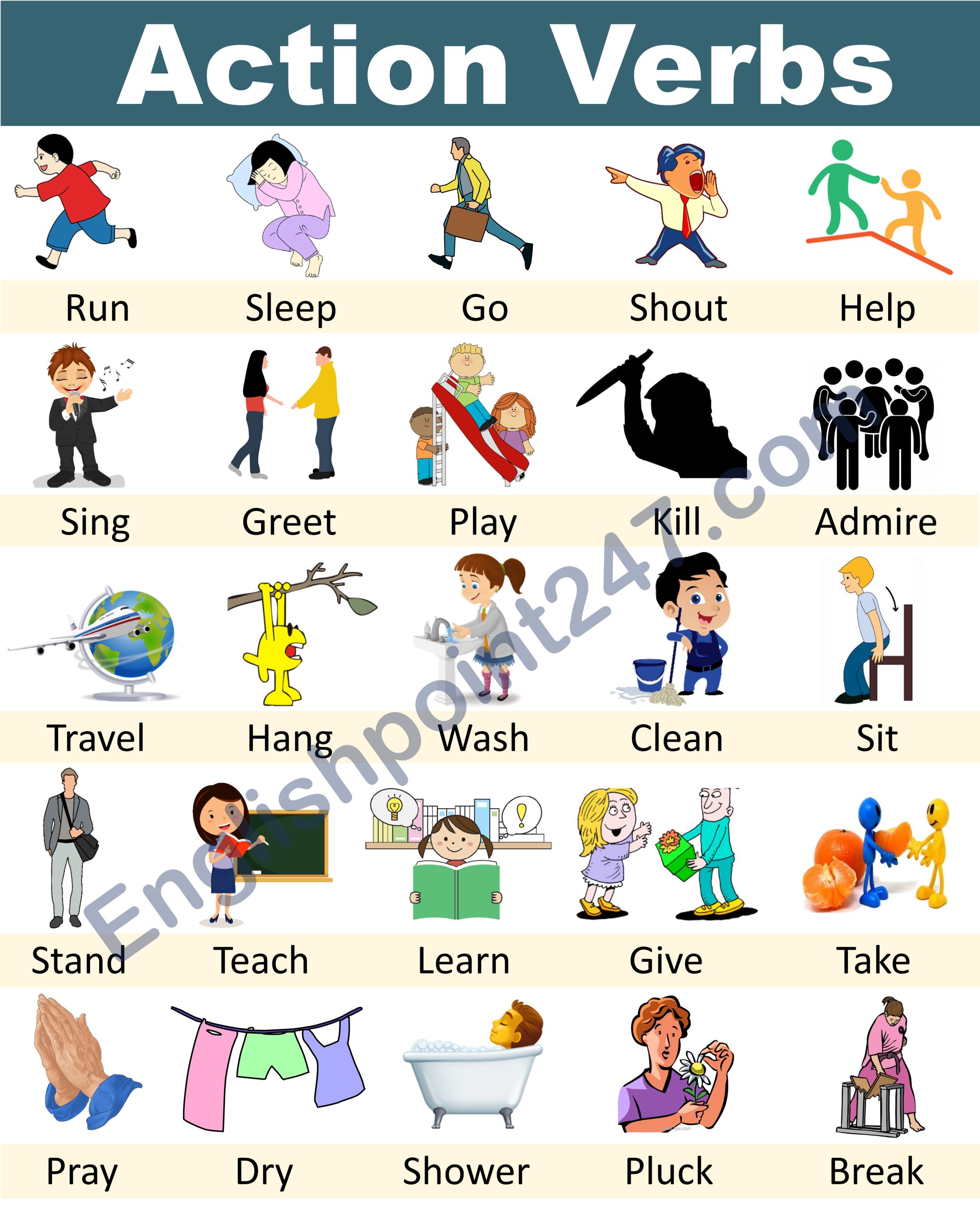 100 Action Verbs List in English with Pictures PDF