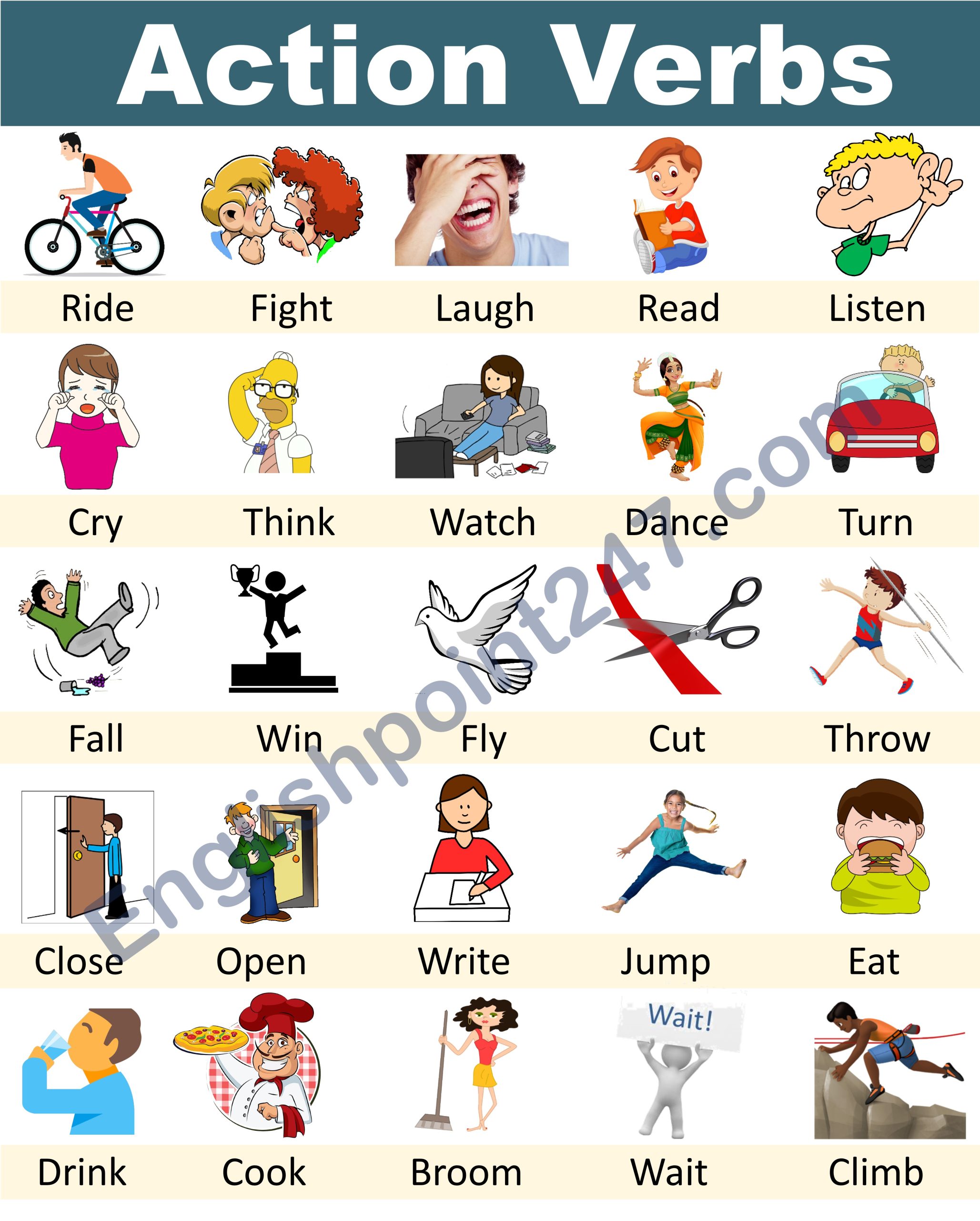 Action Verbs Following Is A List Of Useful Action Verbs In English My