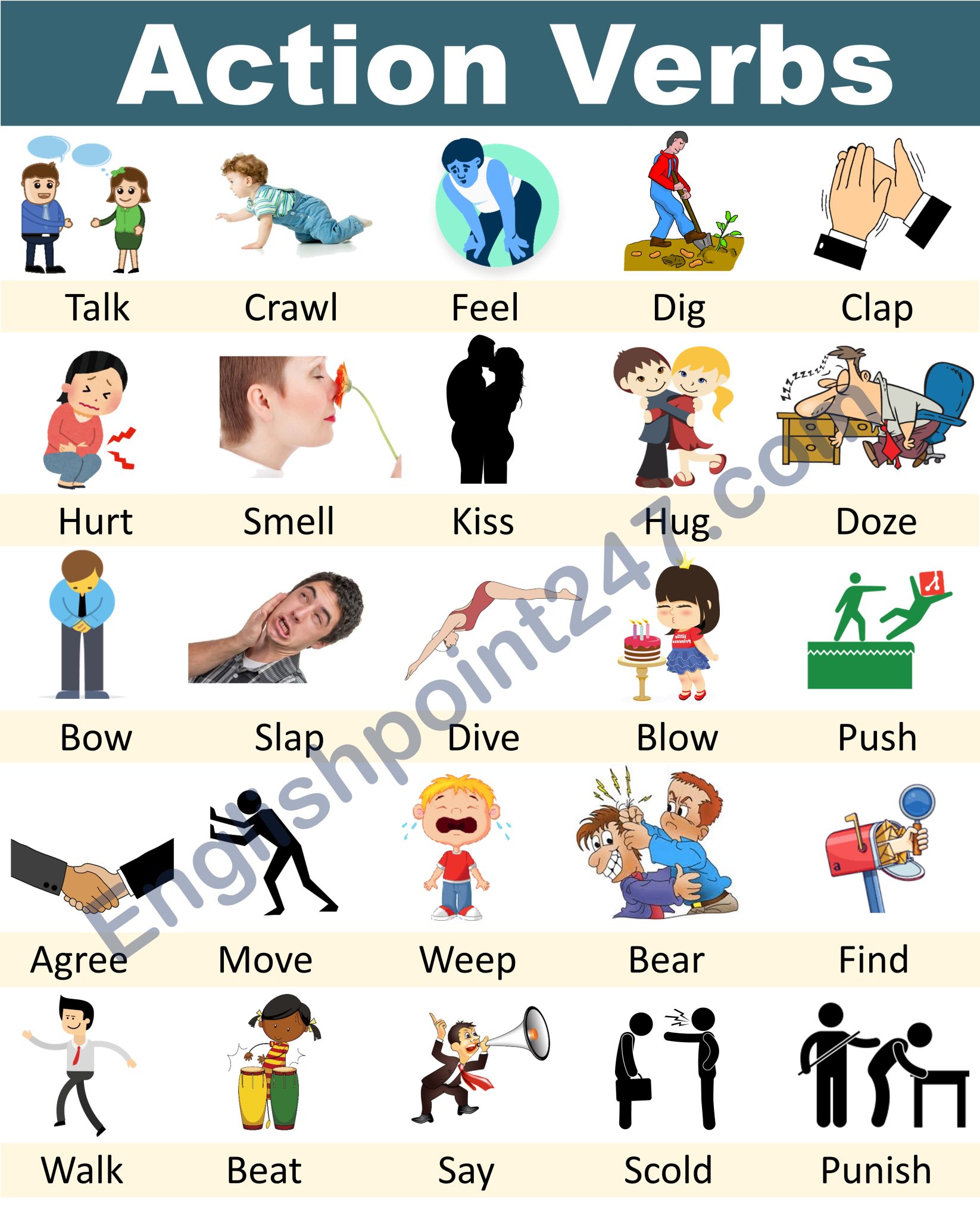 100 Action Verbs List In English With Pictures PDF EnglishPoint247
