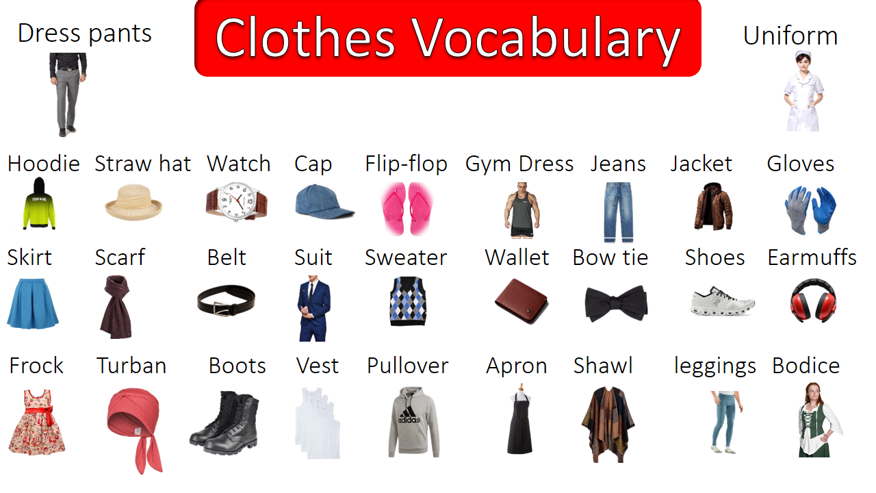 Clothes Vocabulary in English with Pictures- English Clothes Vocabulary ...