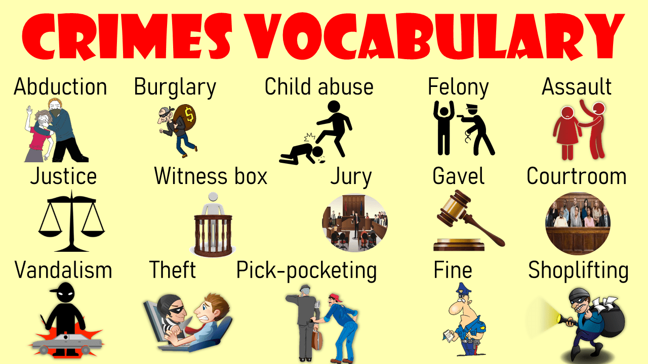 Crime And Punishment Vocabulary In English With Pdf Englishpoint247 5330