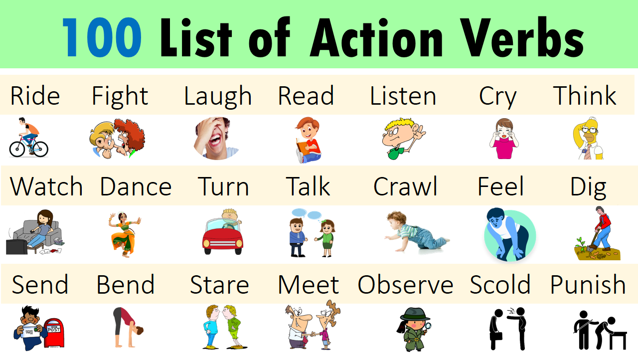 complete-list-of-action-verbs
