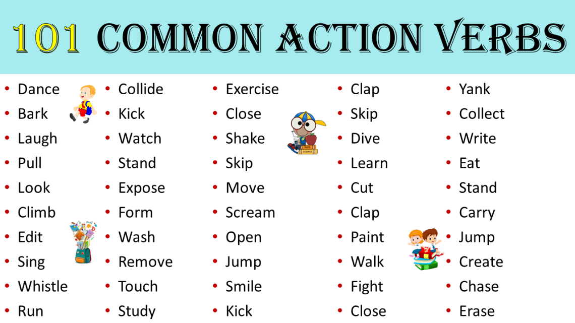 Action Verbs List In English With Pictures Pdf Englishpoint