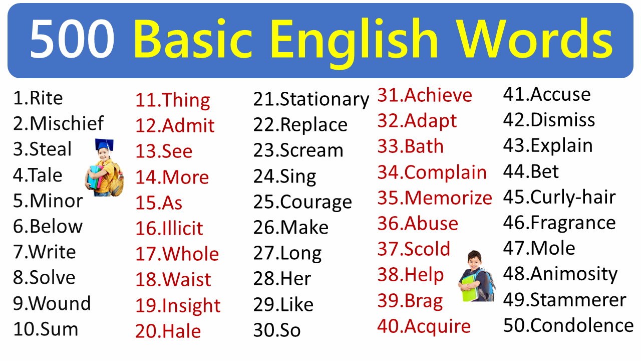 500 Common English Words with Meaning Download PDF EnglishPoint247
