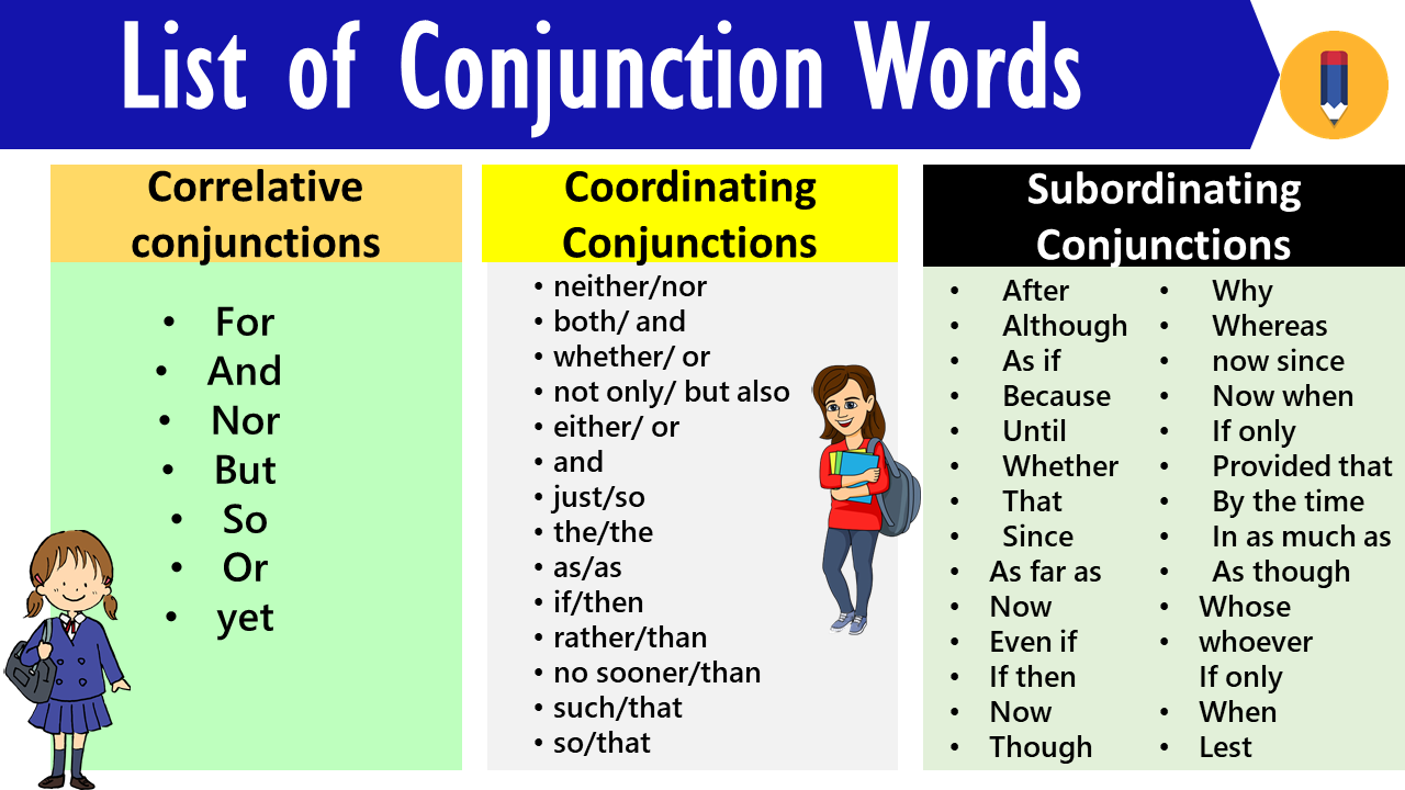 list-of-all-conjunctions-in-english-with-examples-grammar-rules