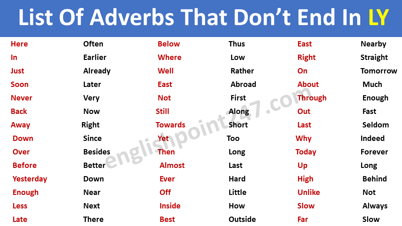Adverbs Not Ending In Ly Worksheet